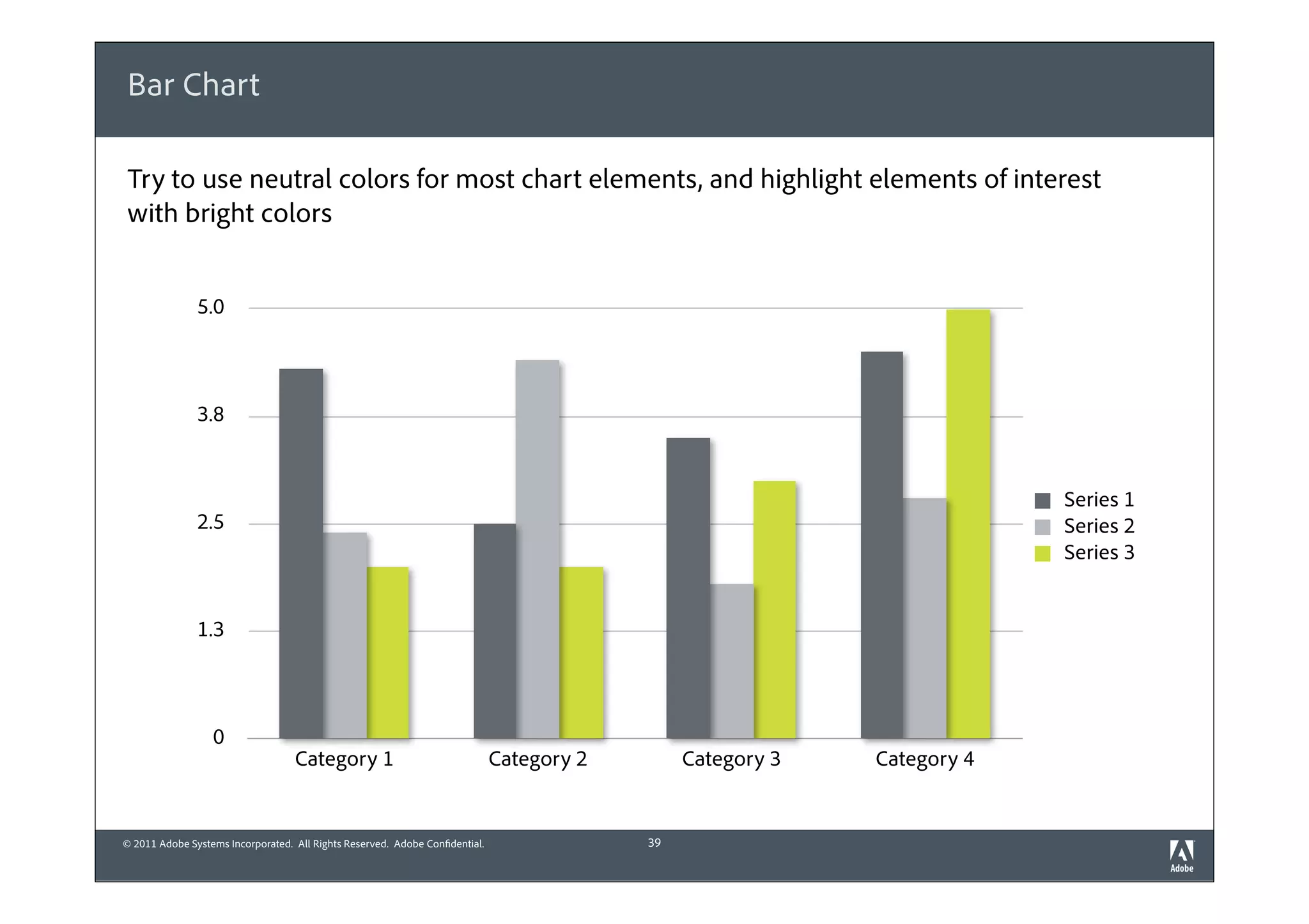 Bar Chart

Try to use neutral colors for most chart elements, and highlight elements of interest
with bright colors


               5.0



               3.8


                                                                                                                          Series 1
               2.5                                                                                                        Series 2
                                                                                                                          Series 3


               1.3



                  0
                                   Category 1                                 Category 2        Category 3   Category 4


© 2011 Adobe Systems Incorporated. All Rights Reserved. Adobe Confidential.                39
 