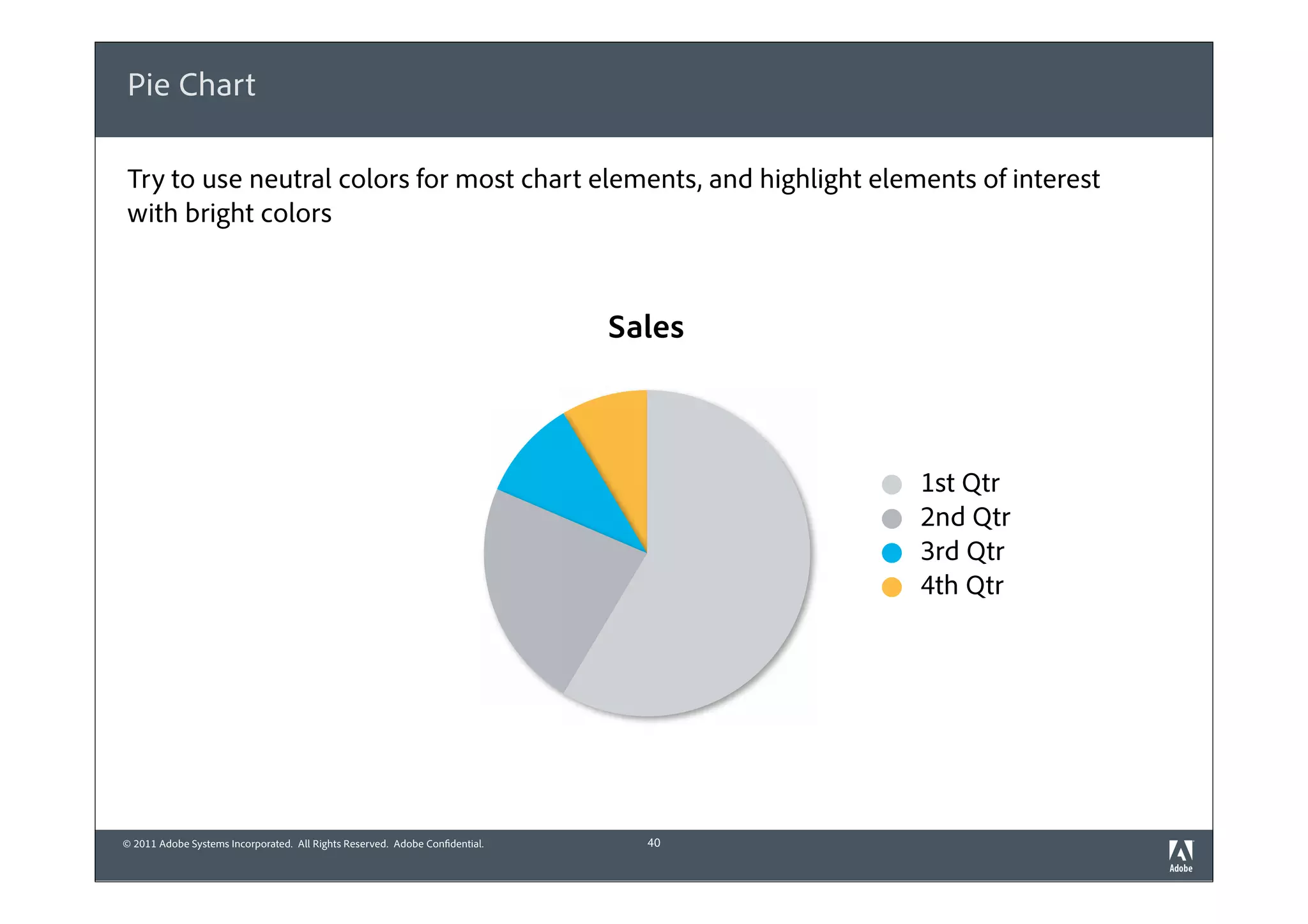 Pie Chart

Try to use neutral colors for most chart elements, and highlight elements of interest
with bright colors



                                                                              Sales



                                                                                      1st Qtr
                                                                                      2nd Qtr
                                                                                      3rd Qtr
                                                                                      4th Qtr




© 2011 Adobe Systems Incorporated. All Rights Reserved. Adobe Confidential.     40
 