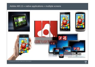 Adobe AIR 2.5 = native applications = multiple screens




© 2010 Adobe Systems Incorporated. All Rights Reserved. Adobe Confidential.
 