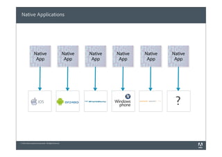 Native Applications




                  Native                                  Native   Native   Native   Native   Native
                   App                                     App      App      App      App      App




                        iOS                                                                    ?


© 2010 Adobe Systems Incorporated. All Rights Reserved.
 