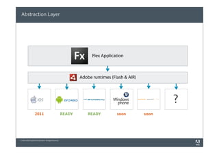 Abstraction Layer




                                                                        Flex Application



                                                                  Adobe runtimes (Flash & AIR)



                        iOS                                                                             ?
                    2011                                  READY       READY         soon         soon




© 2010 Adobe Systems Incorporated. All Rights Reserved.
 