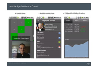 Mobile Applications in "Hero"

                   s:Application                          s:MobileApplication   s:TabbedMobileApplication




© 2010 Adobe Systems Incorporated. All Rights Reserved.               15
 