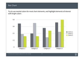Bar Chart

Try to use neutral colors for most chart elements, and highlight elements of interest
with bright colors


               5.0



               3.8


                                                                                                                          Series 1
               2.5                                                                                                        Series 2
                                                                                                                          Series 3


               1.3



                  0
                                   Category 1                                 Category 2        Category 3   Category 4


© 2011 Adobe Systems Incorporated. All Rights Reserved. Adobe Confidential.                39
 