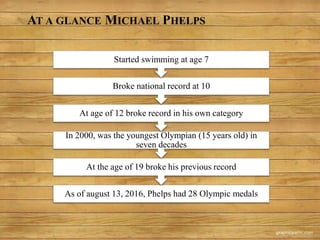 AT A GLANCE MICHAEL PHELPS
As of august 13, 2016, Phelps had 28 Olympic medals
At the age of 19 broke his previous record
In 2000, was the youngest Olympian (15 years old) in
seven decades
At age of 12 broke record in his own category
Broke national record at 10
Started swimming at age 7
 