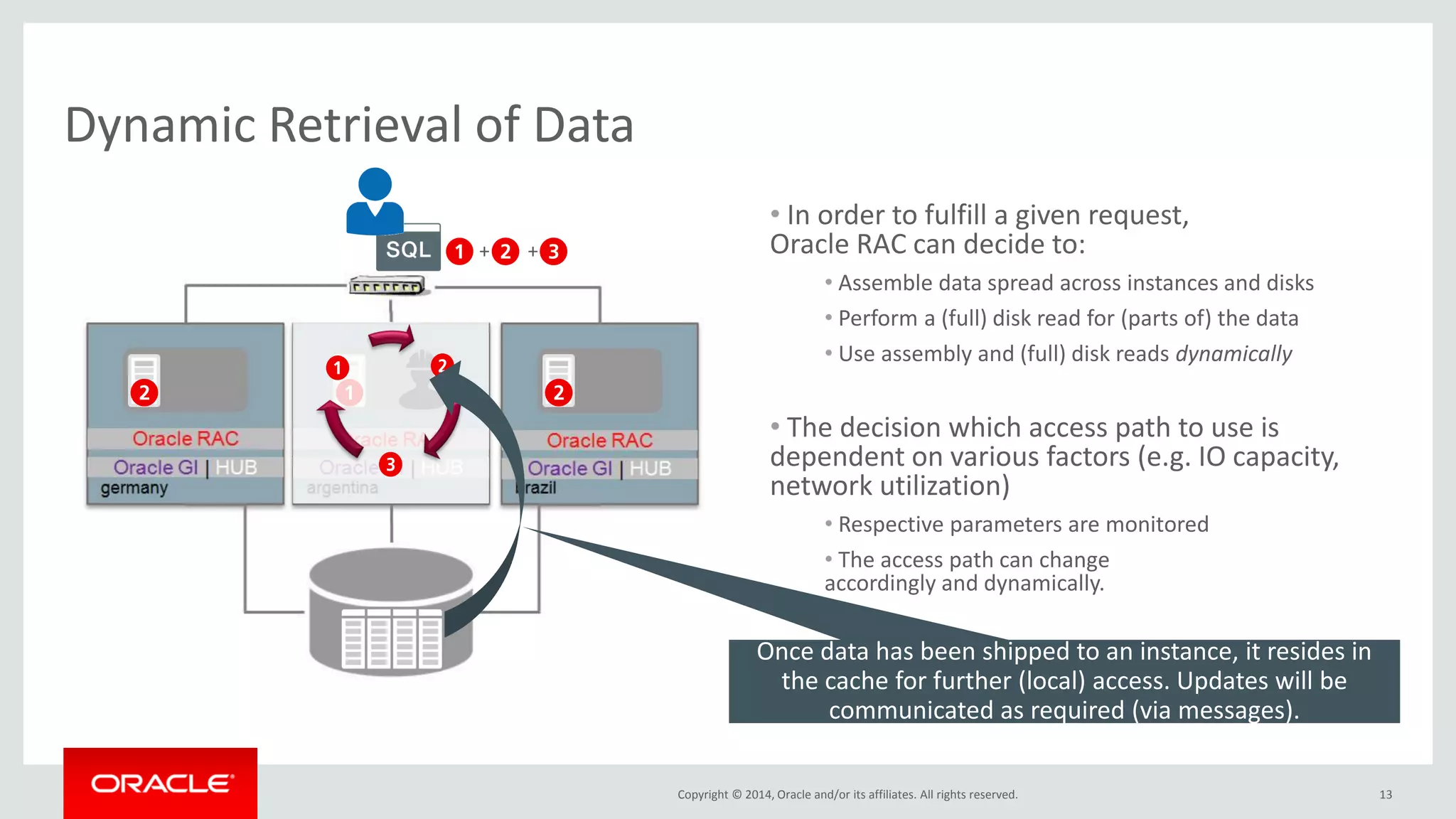 Copyright © 2014, Oracle and/or its affiliates. All rights reserved. 13 Dynamic Retrieval of Data + + 2 3 1 • In order to fulfill a given request, Oracle RAC can decide to: • Assemble data spread across instances and disks • Perform a (full) disk read for (parts of) the data • Use assembly and (full) disk reads dynamically • The decision which access path to use is dependent on various factors (e.g. IO capacity, network utilization) • Respective parameters are monitored • The access path can change accordingly and dynamically. Once data has been shipped to an instance, it resides in the cache for further (local) access. Updates will be communicated as required (via messages). 