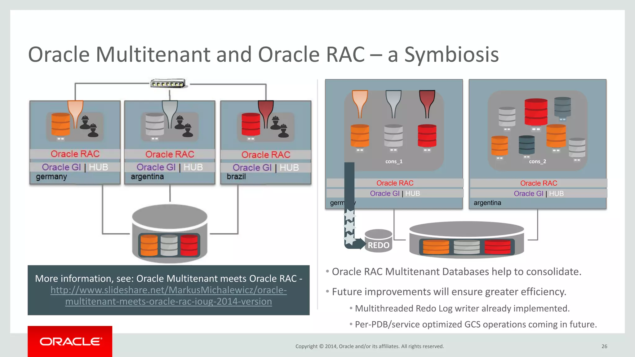 Copyright © 2014, Oracle and/or its affiliates. All rights reserved. •Pluggable Databases (PDBs) represent themselves as services in an Oracle RAC Multitenant Database, ensuring extremely fast failover. • PDBs can be used to conveniently align users to instances with all the benefits, providing higher consolidation benefit and agility. 26 Oracle Multitenant and Oracle RAC – a Symbiosis germany Oracle GI | HUB Oracle RAC argentina Oracle GI | HUB Oracle RAC cons_1 cons_2 REDO • Oracle RAC Multitenant Databases help to consolidate. • Future improvements will ensure greater efficiency. • Multithreaded Redo Log writer already implemented. • Per-PDB/service optimized GCS operations coming in future. More information, see: Oracle Multitenant meets Oracle RAC - http://www.slideshare.net/MarkusMichalewicz/oracle- multitenant-meets-oracle-rac-ioug-2014-version 