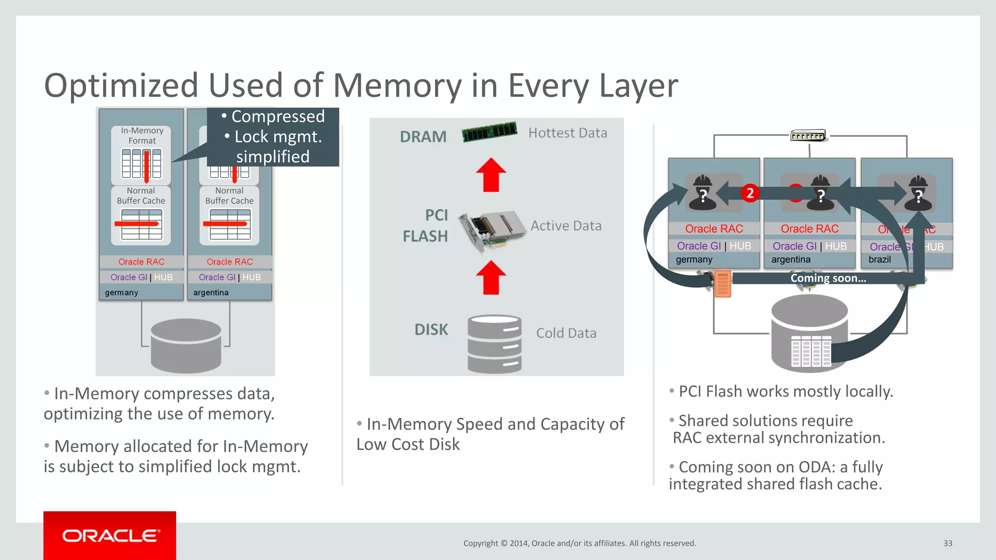 Copyright © 2014, Oracle and/or its affiliates. All rights reserved. • In-Memory compresses data, optimizing the use of memory. • Memory allocated for In-Memory is subject to simplified lock mgmt. 33 • In-Memory Speed and Capacity of Low Cost Disk • PCI Flash works mostly locally. • Shared solutions require RAC external synchronization. • Coming soon on ODA: a fully integrated shared flash cache. Optimized Used of Memory in Every Layer Normal Buffer Cache In-Memory Format Normal Buffer Cache In-Memory Format • Compressed • Lock mgmt. simplified germany Oracle GI | HUB Oracle RAC argentina Oracle GI | HUB Oracle RAC brazil Oracle GI | HUB Oracle RAC ? ? ? Coming soon… 