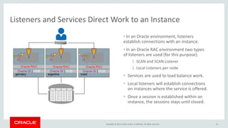 Oracle Rac Scanlistener Oracle RAC Internals - The Cache Fusion Edition | PDF