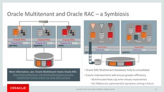 Oracle Active Passive Rac Oracle RAC Internals - The Cache Fusion Edition | PDF