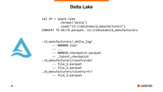 18
Delta Lake
./d_manufacturers/_delta_log/
-- 000000.json
-- ...
-- 000010.checkpoint.parquet
-- _latest_checkpoint
./d_m...