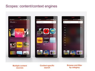 Scopes: content/context engines

Multiple content
sources

Context specific
search

Browse and filter
by category

 