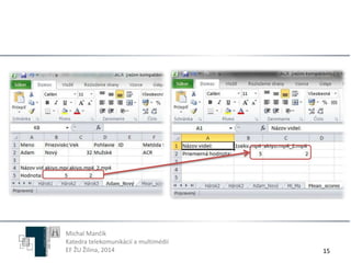 15 
Michal Mančík 
Katedra telekomunikácií a multimédií 
EF ŽU Žilina, 2014 
 