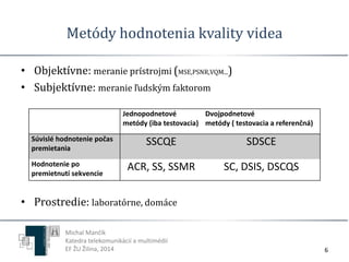 Metódy hodnotenia kvality videa 
• Objektívne: meranie prístrojmi (MSE,PSNR,VQM...) 
• Subjektívne: meranie ľudským faktorom 
• Prostredie: laboratórne, domáce 
6 
Jednopodnetové 
metódy (iba testovacia) 
Dvojpodnetové 
metódy ( testovacia a referenčná) 
Súvislé hodnotenie počas 
premietania 
SSCQE SDSCE 
Hodnotenie po 
premietnutí sekvencie 
ACR, SS, SSMR SC, DSIS, DSCQS 
Michal Mančík 
Katedra telekomunikácií a multimédií 
EF ŽU Žilina, 2014 
 