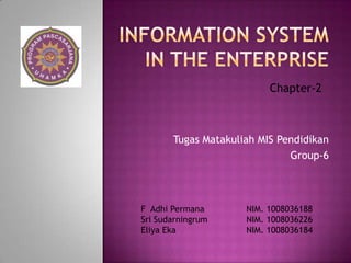Chapter-2



       Tugas Matakuliah MIS Pendidikan
                              Group-6



F Adhi Permana       NIM. 1008036188
Sri Sudarningrum     NIM. 1008036226
Eliya Eka            NIM. 1008036184
 