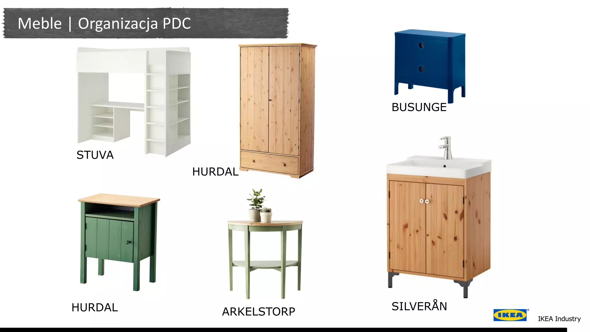 STUVA
HURDAL SILVERÅN
BUSUNGE
HURDAL
ARKELSTORP
Meble | Organizacja PDC
 