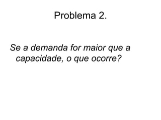 Problema 2. Se a demanda for maior que a capacidade, o que ocorre? 