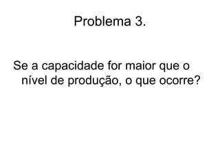 Problema 3. Se a capacidade for maior que o nível de produção, o que ocorre? 