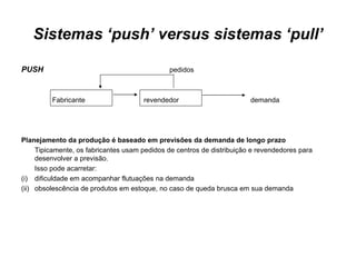 Sistemas ‘push’ versus sistemas ‘pull’ PUSH   pedidos   Fabricante     revendedor   demanda Planejamento da produção é baseado em previsões da demanda de longo prazo Tipicamente, os fabricantes usam pedidos de centros de distribuição e revendedores para desenvolver a previsão.  Isso pode acarretar: (i) dificuldade em acompanhar flutuações na demanda (ii) obsolescência de produtos em estoque, no caso de queda brusca em sua demanda 
