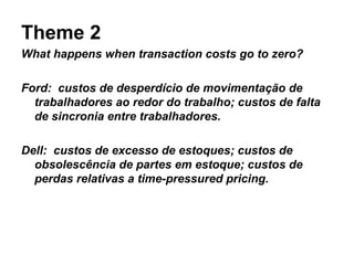 Theme 2 What happens when transaction costs go to zero? Ford:  custos de desperdício de movimentação de trabalhadores ao redor do trabalho; custos de falta de sincronia entre trabalhadores. Dell:  custos de excesso de estoques; custos de obsolescência de partes em estoque; custos de perdas relativas a time-pressured pricing.  