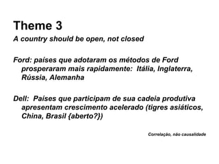 Theme 3 A country should be open, not closed Ford: países que adotaram os métodos de Ford prosperaram mais rapidamente:  Itália, Inglaterra, Rússia, Alemanha Dell:  Países que participam de sua cadeia produtiva apresentam crescimento acelerado (tigres asiáticos, China, Brasil {aberto?}) Correlação, não causalidade 