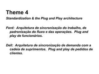 Theme 4 Standardization & the Plug and Play architecture Ford:  Arquitetura de sincronização do trabalho, de padronização do fluxo e das operações.  Plug and play de funcionários. Dell:  Arquitetura de sincronização de demanda com a cadeia de suprimentos.  Plug and play de pedidos de clientes.  