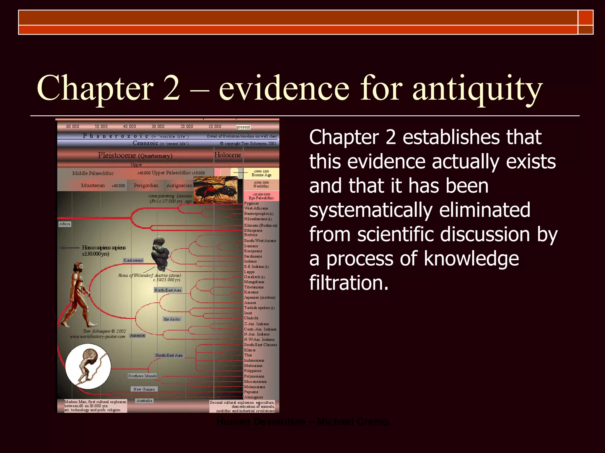 Chapter 2 – evidence for antiquity Chapter 2 establishes that this evidence actually exists and that it has been systematically eliminated from scientific discussion by a process of knowledge filtration. 