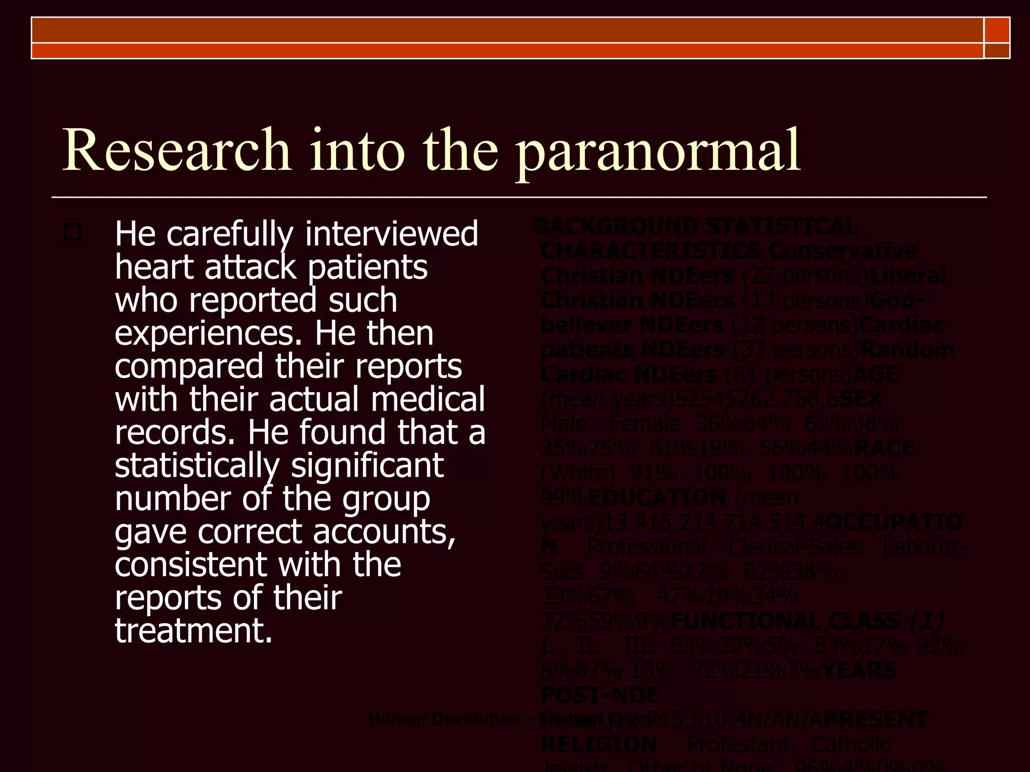Research into the paranormal He carefully interviewed heart attack patients who reported such experiences. He then compared their reports with their actual medical records. He found that a statistically significant number of the group gave correct accounts, consistent with the reports of their treatment.  BACKGROUND STATISTICAL CHARACTERISTICS   Conservative Christian NDEers  (22 persons) Liberal Christian NDEers  (13 persons) God-believer NDEers  (12 persons) Cardiac patients NDEers  (32 persons) Random Cardiac NDEers  (81 persons) AGE  (mean years)52545262.758.6 SEX     Male   Female  36%64%  62%38%  25%75%  81%19%  56%44% RACE  (White)  91%  100%  100%  100%  99% EDUCATION  (mean years)13.415.214.714.514.4 OCCUPATION     Professional   Clerical-Sales   Laborer-Svcs  9%64%27%  62%38%   33%67%   47%19%34%  32%59%9% FUNCTIONAL CLASS  (1)    I.   II.   III.  63%32%5%  83%17% 92% 8%87% 13%  72%21%7% YEARS POST-NDE  (mean)12.715.510.4N/AN/A PRESENT RELIGION     Protestant   Catholic   Jewish   Other or None   96%4%0%0%   77%15%0%8%   25%17%0%58%   81%9%6%4%   69%17%9%5% HOGE'S INTRINSIC RELIGIOSITY  (mean)36.128.225.1N/A27.8 CHURCH ATTENDANCE  (mean)    Childhood   Before NDE   Present   1.272.141.32   1.232.232.08   1.423.253.17   N/AN/AN/A   N/AN/A2.20 CHANGE IN BASIC RELIGIOUS DOCTRINE     Prior to NDE   Following a NDE   27%18%   15%0%   50%0%   N/AN/A   N/AN/A NON-near-death experience ASSOCIATED     Out-of-body experiences   Visions   Precognitions   9%46%55%   15%31%46%   17%42%67%   N/AN/AN/A   9%15%21% BACKGROUND CHARACTERISTICS   Conservative Christian NDEers   (22 persons) Liberal Christian NDEers   (13 persons) God-believer NDEers   (12 persons) Cardiac patients NDEers   (32 persons) Random Cardiac NDEers   (81 persons) AGE  (mean years)52545262.758.6 SEX      Male     Female    36%64%    62%38%    25%75%    81%19%    56%44% RACE  (White)    91%    100%    100%    100%    99% EDUCATION   (mean years)13.415.214.714.514.4 OCCUPATION      Professional     Clerical-Sales     Laborer-Svcs    9%64%27%    62%38%     33%67%     47%19%34%    32%59%9% FUNCTIONAL CLASS  (1)     I.   II.   III.    63%32%5%    83%17%   92%   8%87%   13%    72%21%7% YEARS POST-NDE   (mean)12.715.510.4N/AN/A PRESENT RELIGION      Protestant   Catholic   Jewish   Other or None     96%4%0%0%     77%15%0%8%     25%17%0%58%     81%9%6%4%     69%17%9%5% HOGE'S INTRINSIC RELIGIOSITY   (mean)36.128.225.1N/A27.8 CHURCH ATTENDANCE   (mean)      Childhood   Before NDE   Present     1.272.141.32     1.232.232.08     1.423.253.17     N/AN/AN/A     N/AN/A2.20 CHANGE IN BASIC RELIGIOUS DOCTRINE      Prior to NDE   Following a NDE     27%18%     15%0%     50%0%     N/AN/A     N/AN/A NON-near-death experience ASSOCIATED      Out-of-body experiences   Visions   Precognitions     9%46%55%     15%31%46%     17%42%67%     N/AN/AN/A     9%15%21% 