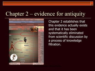 Chapter 2 – evidence for antiquity Chapter 2 establishes that this evidence actually exists and that it has been systematically eliminated from scientific discussion by a process of knowledge filtration. 