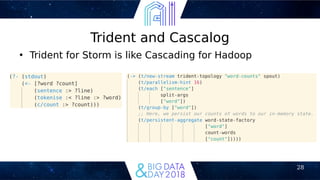 28
Trident and Cascalog
●
Trident for Storm is like Cascading for Hadoop
 