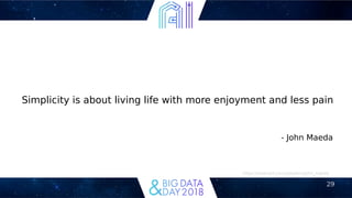 29
Simplicity is about living life with more enjoyment and less pain
- John Maeda
https://www.ted.com/speakers/john_maeda
 