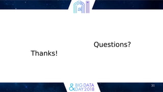 31
Thanks!
Questions?
 