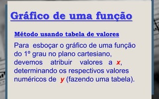 Gráfico de uma função
Método usando tabela de valores
Para esboçar o gráfico de uma função
do 1º grau no plano cartesiano,
devemos atribuir valores a x,
determinando os respectivos valores
numéricos de y (fazendo uma tabela).
 