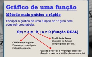 Gráfico de uma função
Método mais prático e rápido
Esboçar o gráfico de uma função do 1º grau sem
construir uma tabela.

        f(x) = a.x +b ; a ≠ 0 (função REAL)
                                        Coeficiente linear
                                        O gráfico da função
    Coeficiente angular
                                        sempre passa por ele.
    Ele é responsável pela
    inclinação da reta.
                             Quando o valor de a > 0 (função crescente)
                             Quando o valor de a < 0 (função decrescente)
 