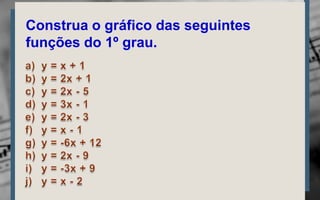 Construa o gráfico das seguintes
funções do 1º grau.
 