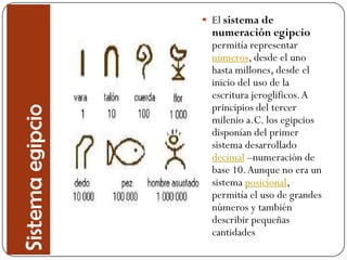  El sistema de
                    numeración egipcio
                    permitía representar
                    números, desde el uno
                    hasta millones, desde el
                    inicio del uso de la
                    escritura jeroglificos. A
                    principios del tercer
Sistema egipcio


                    milenio a.C. los egipcios
                    disponían del primer
                    sistema desarrollado
                    decimal –numeración de
                    base 10. Aunque no era un
                    sistema posicional,
                    permitía el uso de grandes
                    números y también
                    describir pequeñas
                    cantidades
 