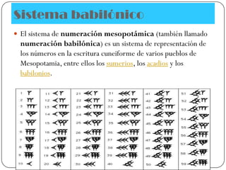 Sistema babilónico
 El sistema de numeración mesopotámica (también llamado
 numeración babilónica) es un sistema de representación de
 los números en la escritura cuneiforme de varios pueblos de
 Mesopotamia, entre ellos los sumerios, los acadios y los
 babilonios.
 
