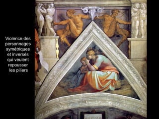 Violence des
personnages
symétriques
et inversés
qui veulent
repousser
les piliers

 