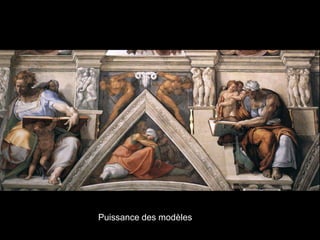 Puissance des modèles