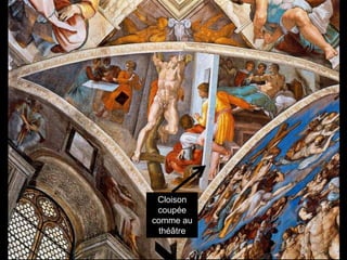 Cloison
coupée
comme au
théâtre