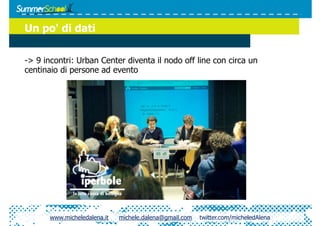 Un po' di dati

-> 9 incontri: Urban Center diventa il nodo off line con circa un
centinaio di persone ad evento




       www.micheledalena.it   michele.dalena@gmail.com   twitter.com/micheledAlena
 