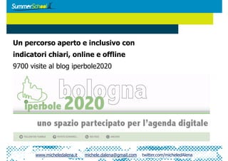 Un percorso aperto e inclusivo con
indicatori chiari, online e offline
9700 visite al blog iperbole2020




       www.micheledalena.it   michele.dalena@gmail.com   twitter.com/micheledAlena
 