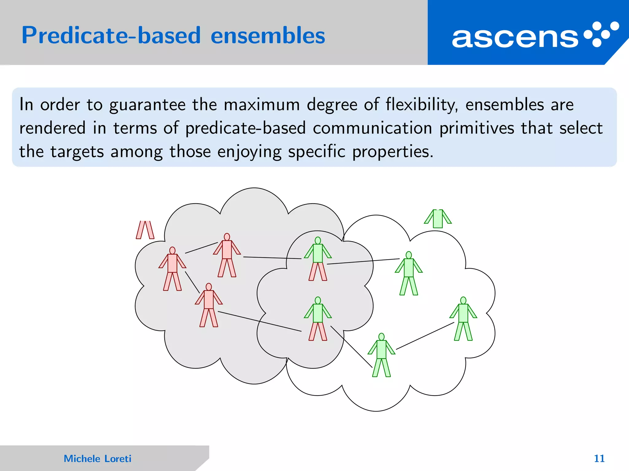 Predicate-based ensembles
In order to guarantee the maximum degree of ﬂexibility, ensembles are
rendered in terms of predicate-based communication primitives that select
the targets among those enjoying speciﬁc properties.
Michele Loreti 11
 