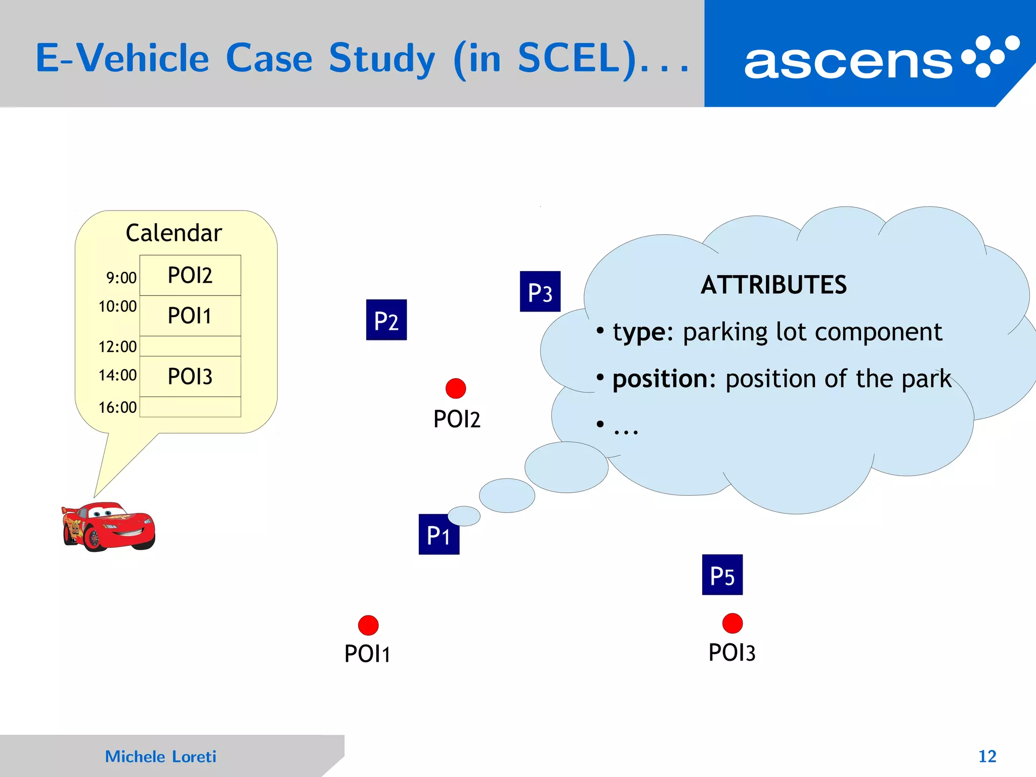 E-Vehicle Case Study (in SCEL). . .
9
Parking Lots close to
POIs as Ensembles
POI1
POI2
POI3
POI2
POI1
POI3
Calendar
9:00
10:00
12:00
14:00
16:00
P1
P2
P3
P5
ATTRIBUTES
●
type: parking lot component
●
position: position of the park
●
...
Michele Loreti 12
 