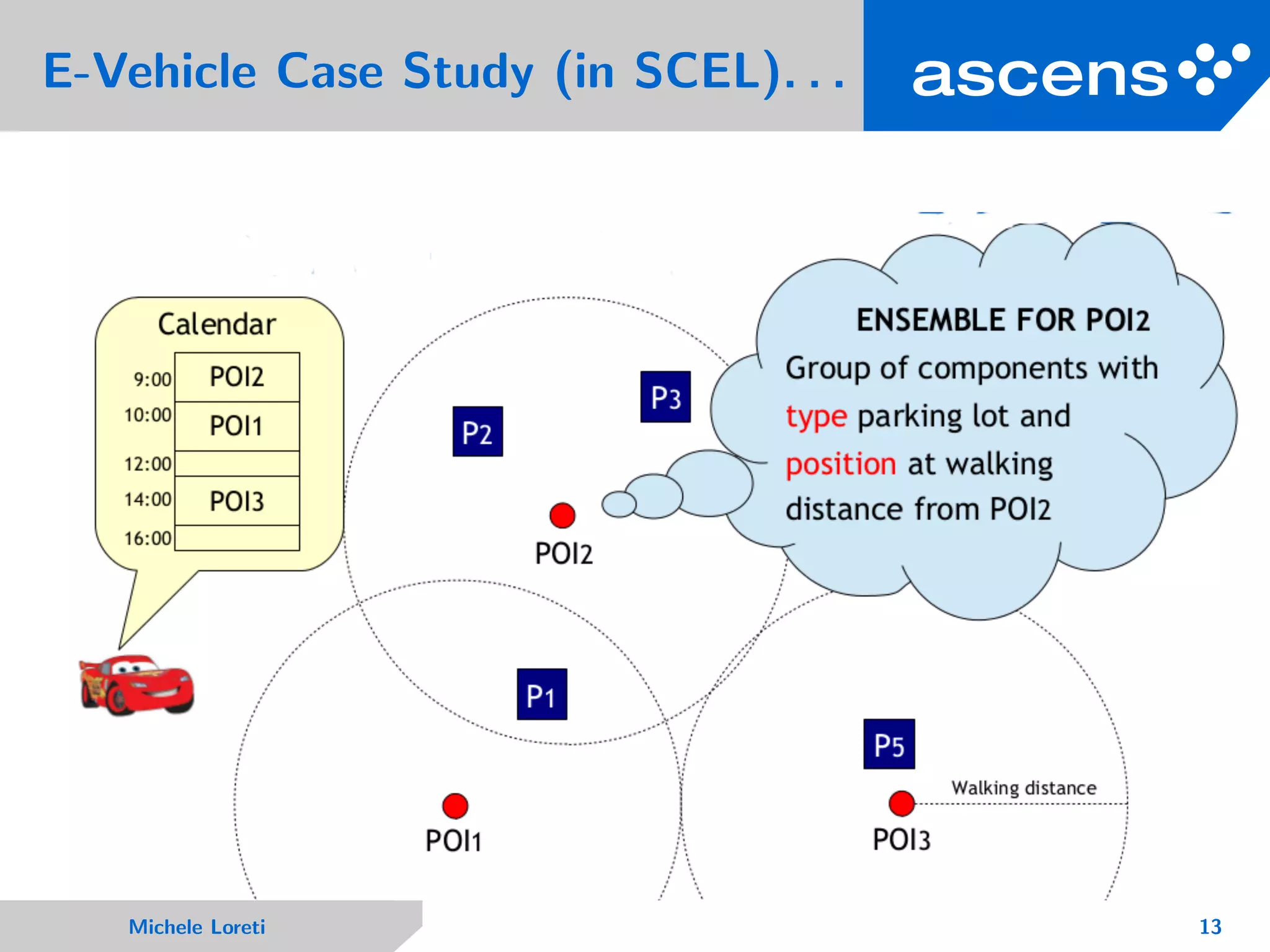E-Vehicle Case Study (in SCEL). . .
Michele Loreti 13
 