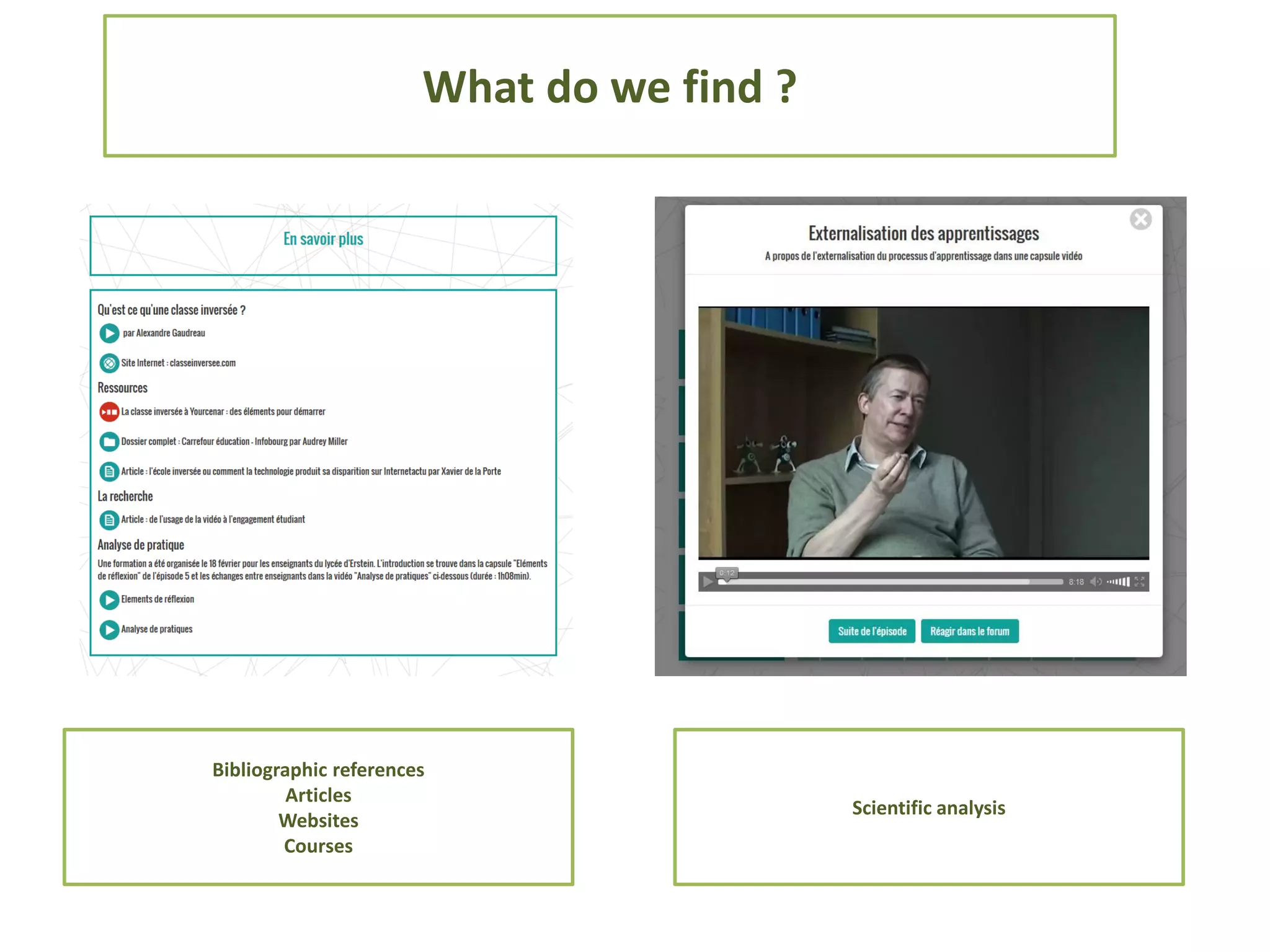 Bibliographic references
Articles
Websites
Courses
What do we find ?
Scientific analysis