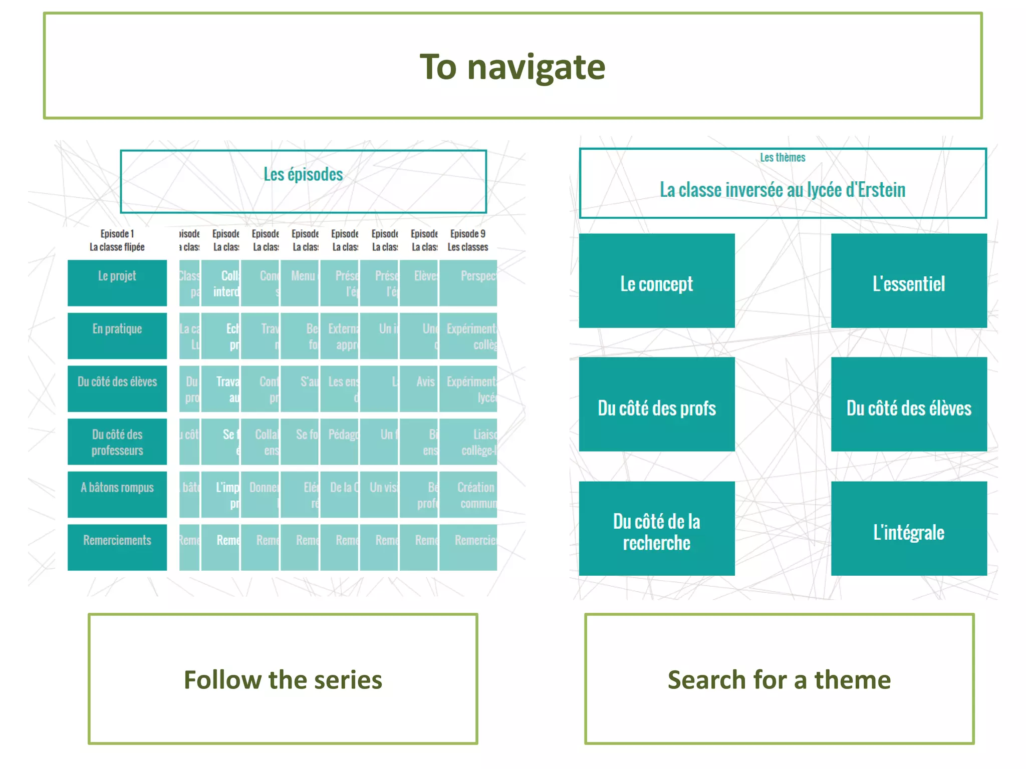 Follow the series Search for a theme
To navigate