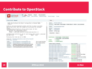 11 NovSFSCon 201619
Contribute to OpenStack
 