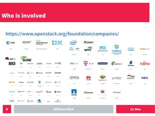 11 NovSFSCon 20169
Who is involved
https://www.openstack.org/foundation/companies/
 