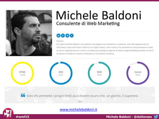 Michele Baldoni - @dottorseo#wmf15
www.michelebaldoni.it
 