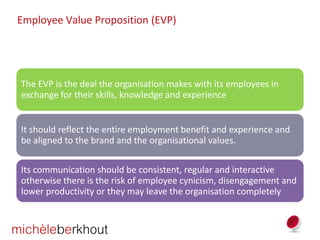 Employee Value Proposition (EVP)
The EVP is the deal the organisation makes with its employees in
exchange for their skill...